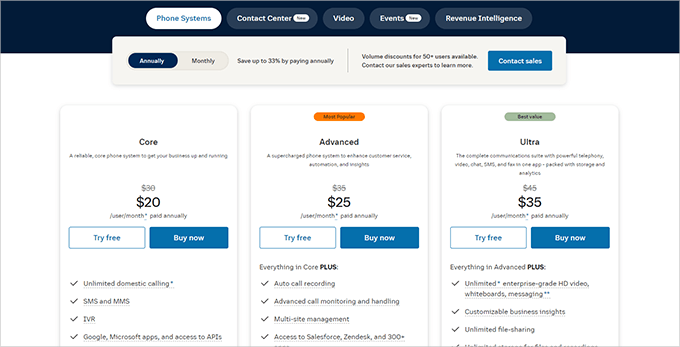 RingCentral pricing