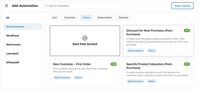 Funnelkit 自动化 WooCommerce 自动化模板