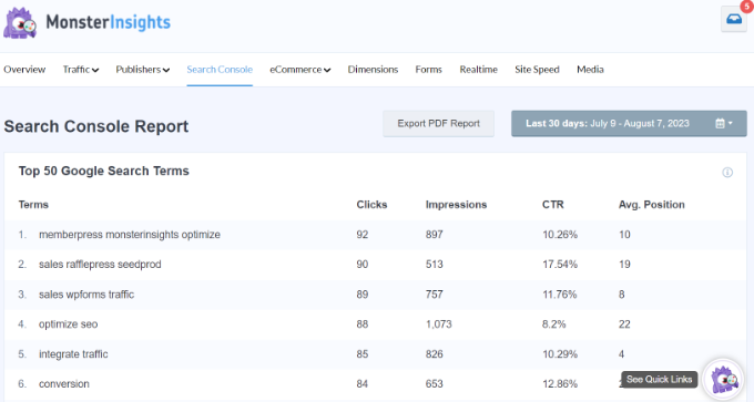 MonsterInsights Search Console report