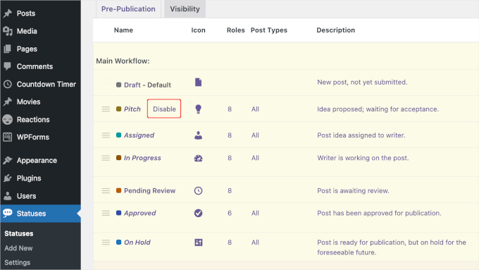 Disabling page or post statuses on a website or blog