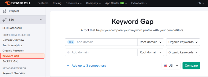 Perform Keyword Gap Analysis