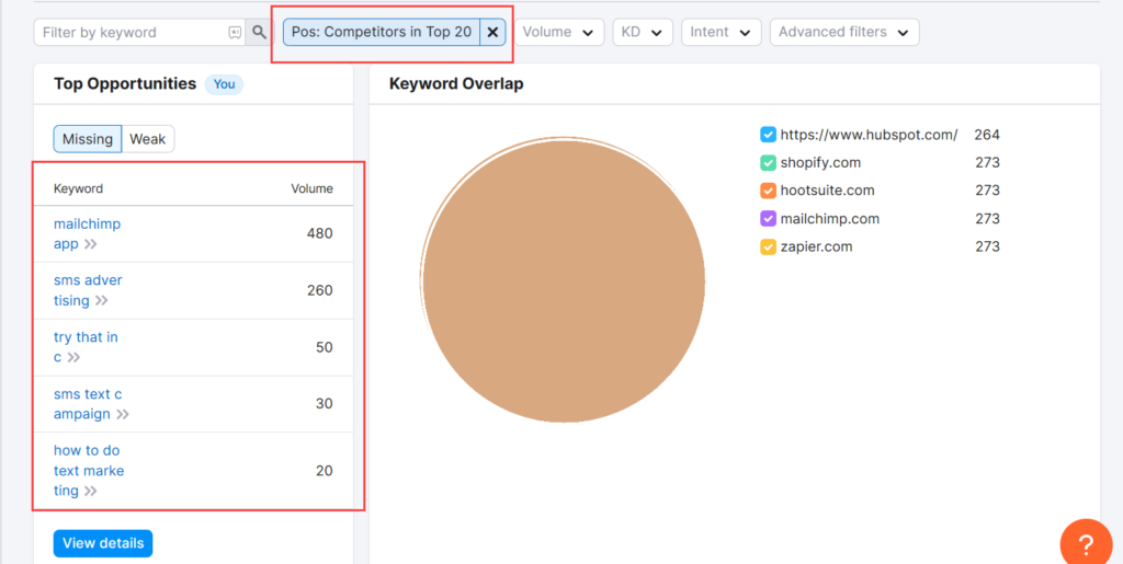 Narrow keyword positioning