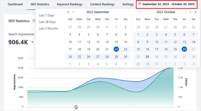 Adjusting the dates in AIOSEO's SEO Statistics feature