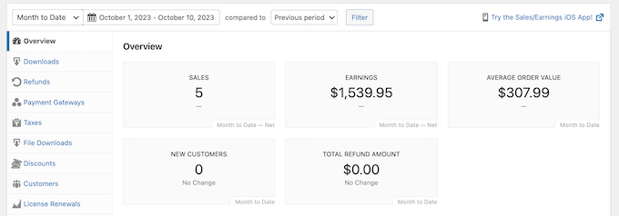 Tracking digital downloads for your website, blog, or online store