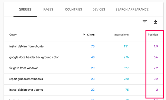 Keyword positions