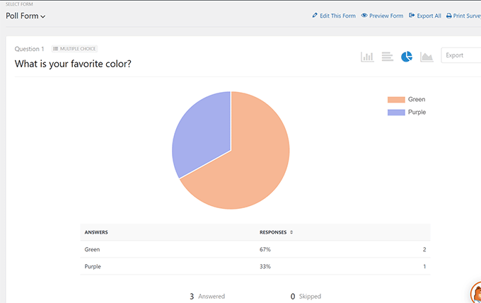 WPForms survey graphs and charts