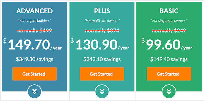 The ThirstyAffiliates pricing plan