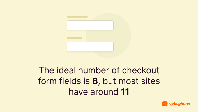 The ideal number of checkout form fields is 8, but most sites have around 11.