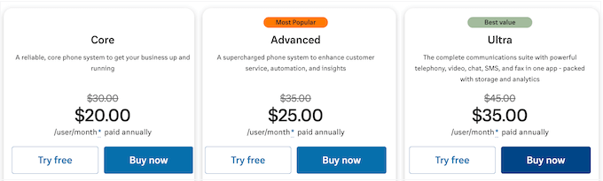 The RingCentral pricing plans
