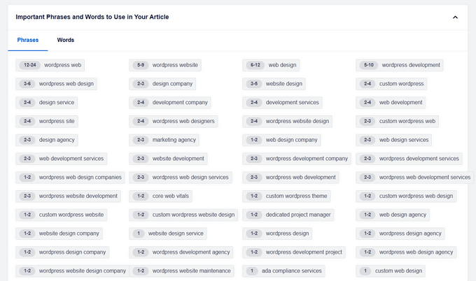 Suggestions of important keywords to use from SEOBoost