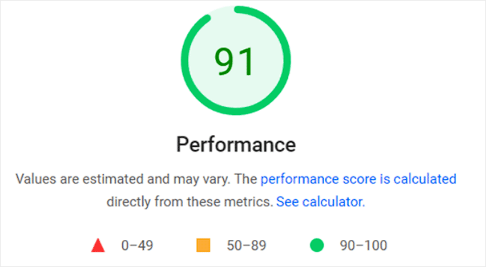 Thrive Architect landing page performance score