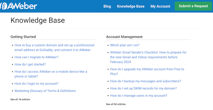 The AWeber knowledge base 