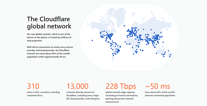 This site is under construction - DNS & Network - Cloudflare Community