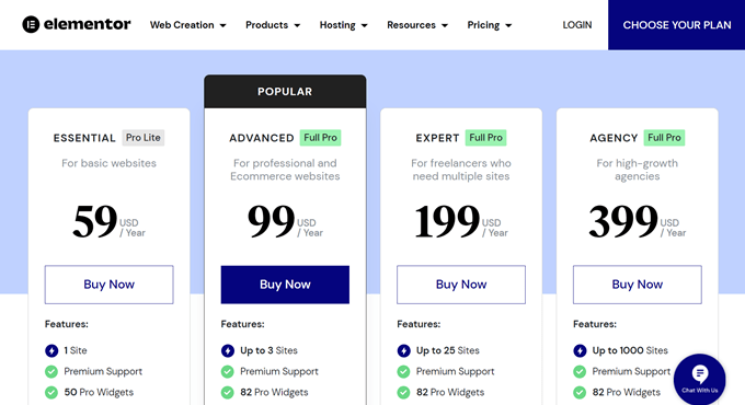 Elementor vs Divi vs SeedProd 2024: Page Builder Comparison?