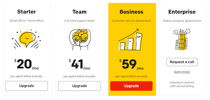 LiveChat's pricing plans