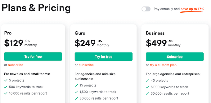 Semrush's pricing plans