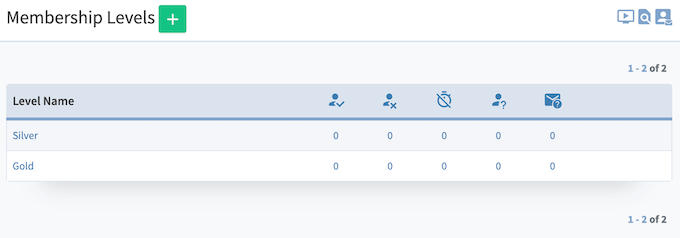 Adding membership levels to your WordPress blog or website