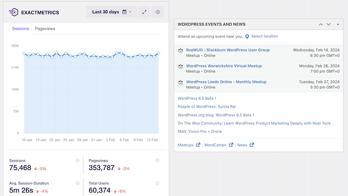 The ExactMetrics WordPress dashboard widget