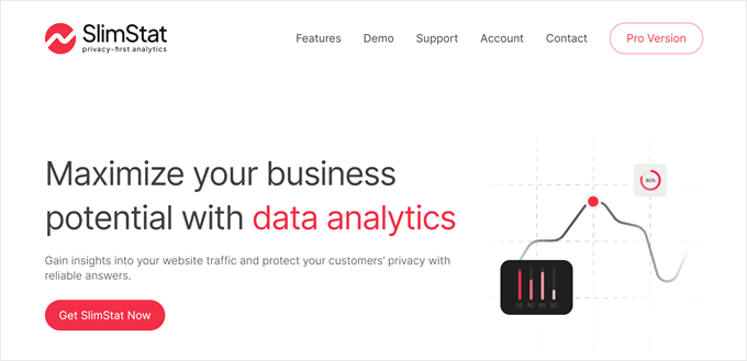 16 Best Analytics Solutions for WordPress Users