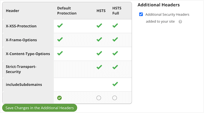 Adding security headers to your WordPress blog, website, or online store