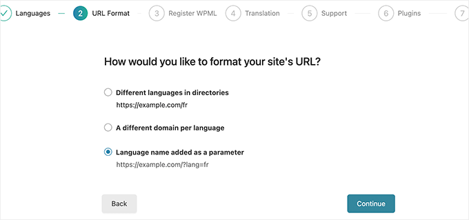 Choosing a URL format for your multilingual WordPress website