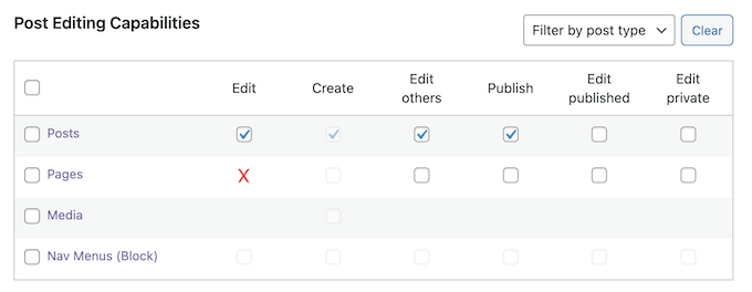 Changing the default WordPress user capabilities 