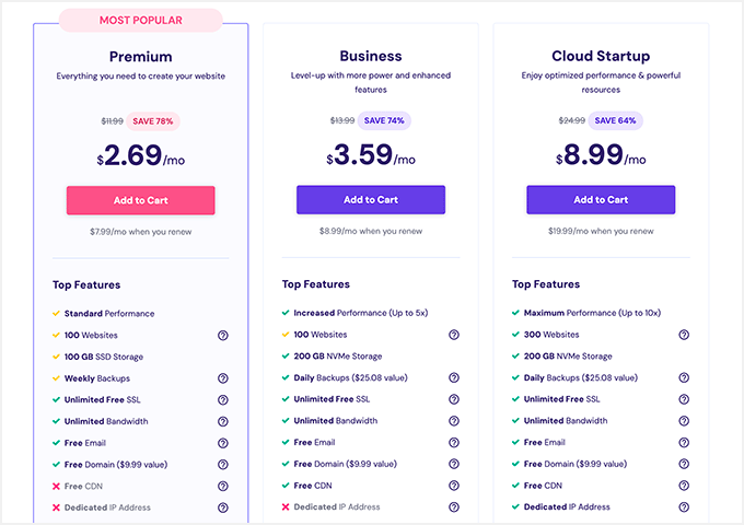 Hostinger Pricing Plans