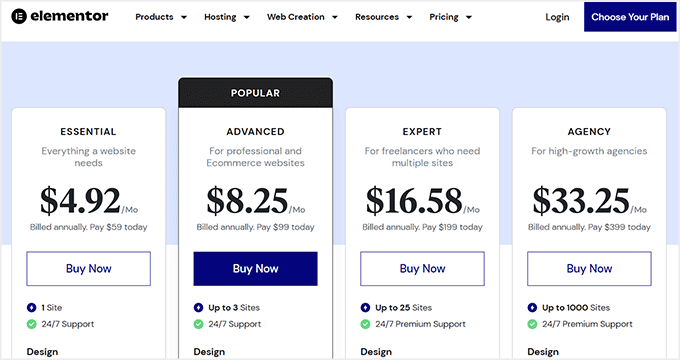 Elementor Pricing