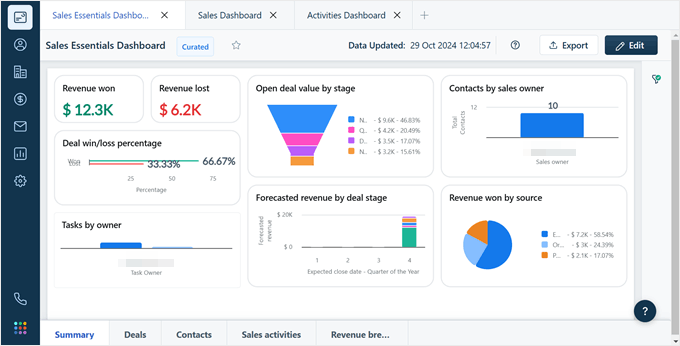 Freshsales' dashboard