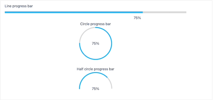 How to add a progress bar to WordPress