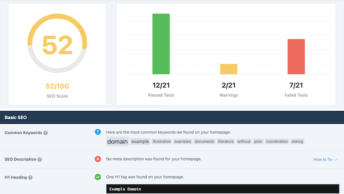 Viewing the SEO statistics for your website, blog, or online store