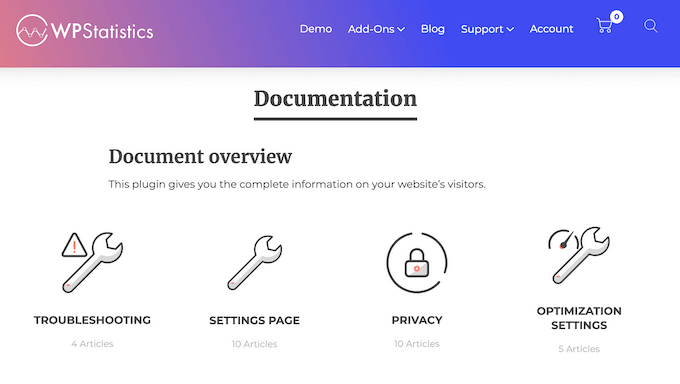 Online documentation for a premium WordPress plugin