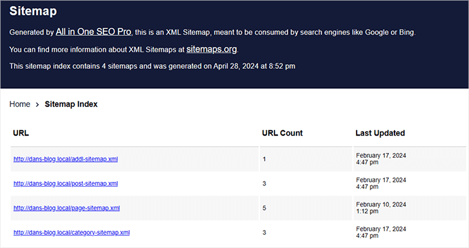 XML sitemaps