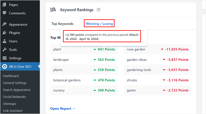 The Keyword Rankings list in AIOSEO