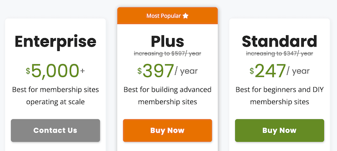 Paid Membership Pro's pricing and plans