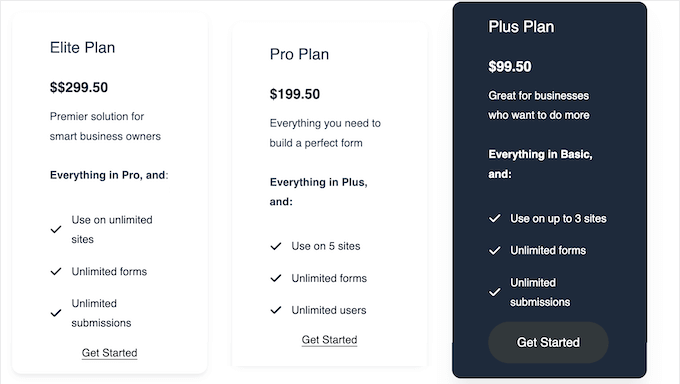 Creating a pricing table for your online marketplace or store