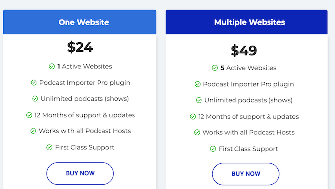 The Podcast Importer pricing and plans