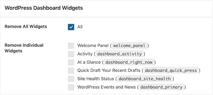 How to customize the WordPress dashboard