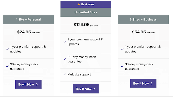 Novashare's pricing and plans