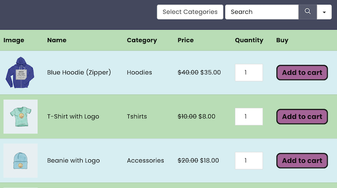 How to create a WooCommerce product table