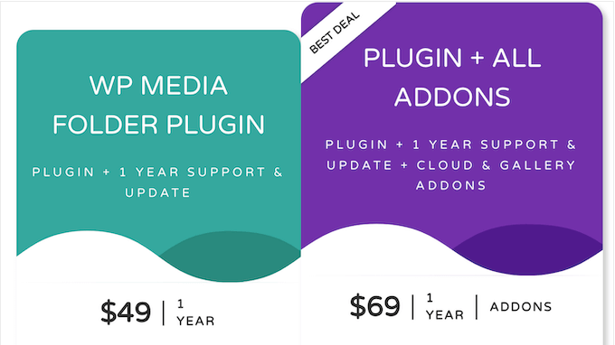 The WP Media Library pricing and plans