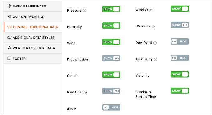 Add extra temperature, wind speed, humidity, precipitation, and other weather data to your WordPress website 