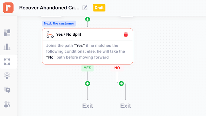 How to create marketing automation workflows with conditional splits