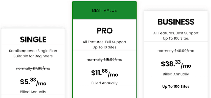 The Scrollsequence pricing and plans