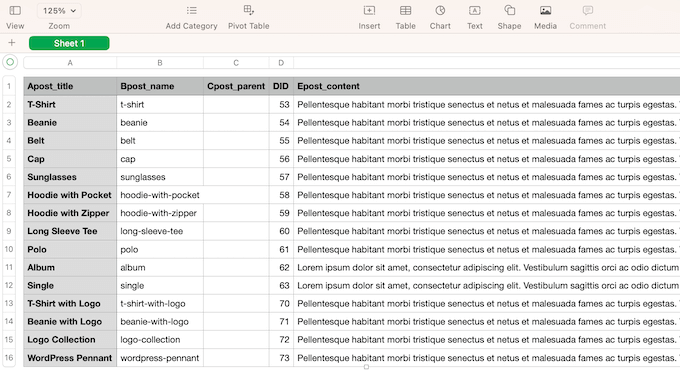 An example of inventory data, in a CSV file