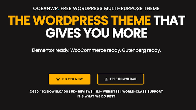 OceanWP Review: Is It the Right Multi-Purpose WordPress Theme for You?