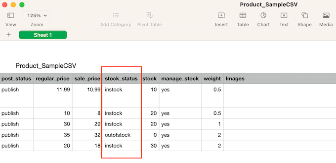 Managing your inventory using Product Import Export for WooCommerce