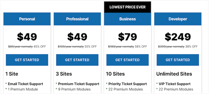 The weForms pricing and plans