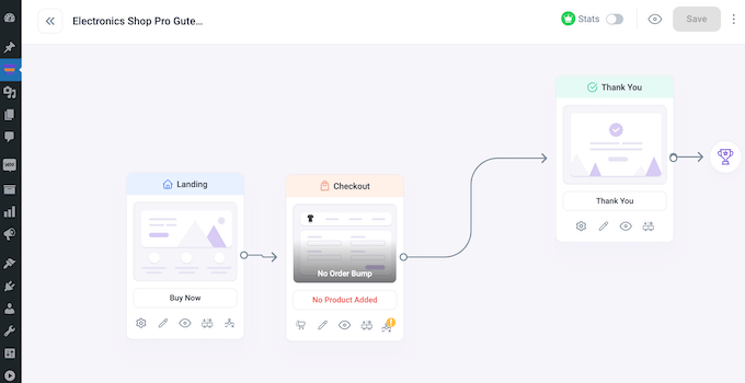 WPFunnels Review: Is It the Right Funnel Builder for You?