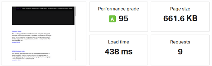 A2 Hosting speed test